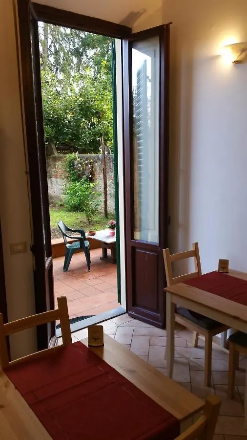 Au Jardin De Florence Bed and Breakfast